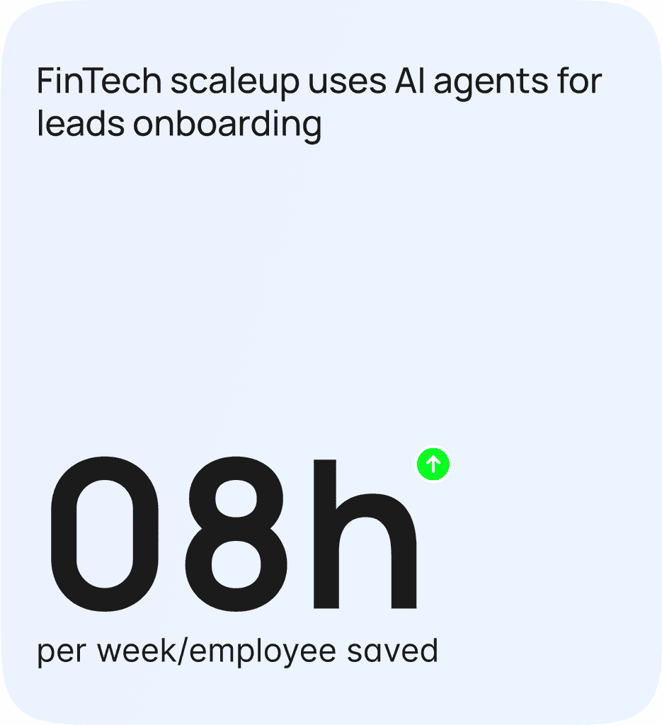 08h per week/employee saved