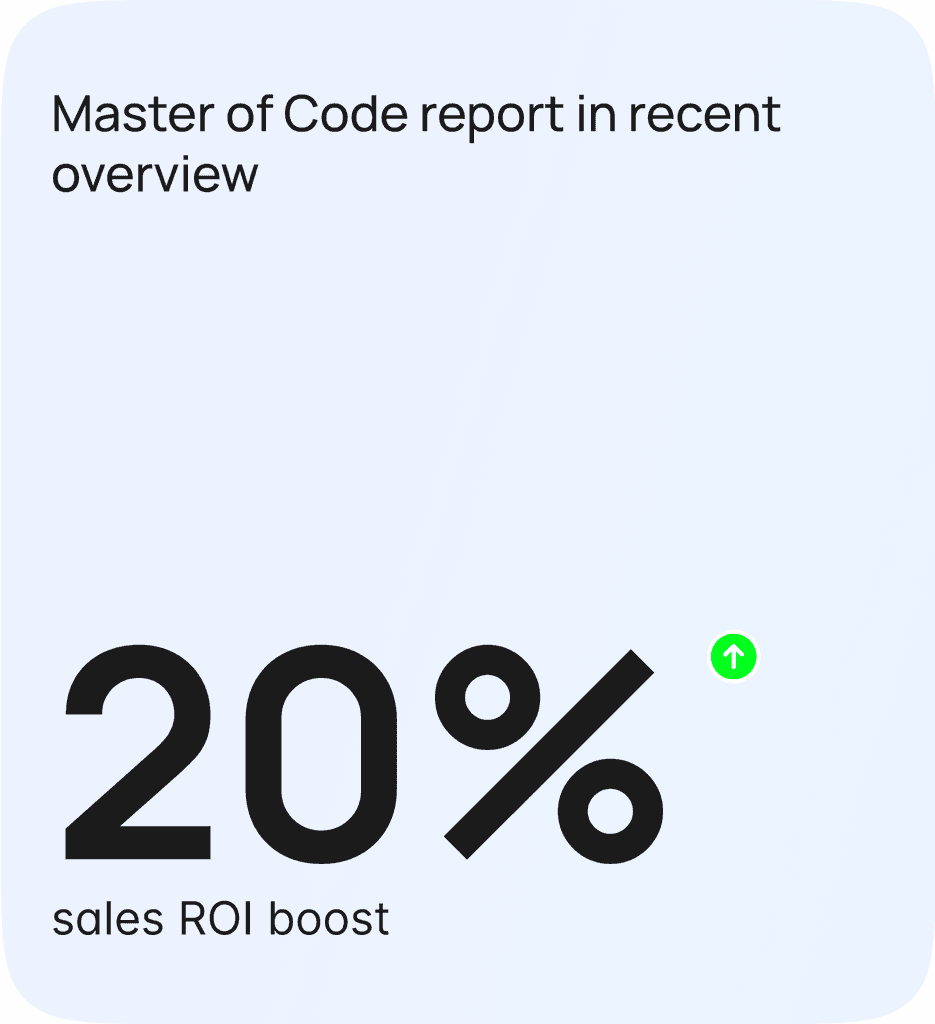 20% sales ROI boost