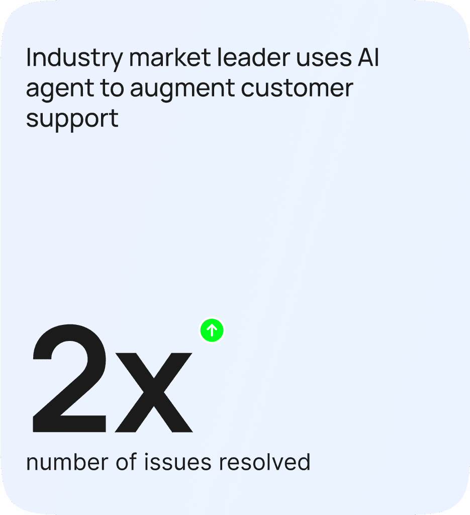 2x number of issues resolved