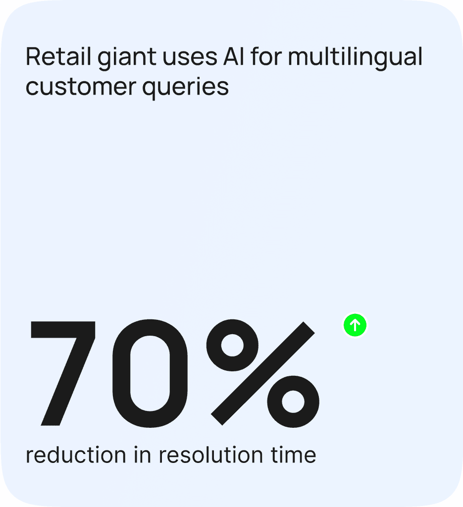 70% reduction in resolution time
