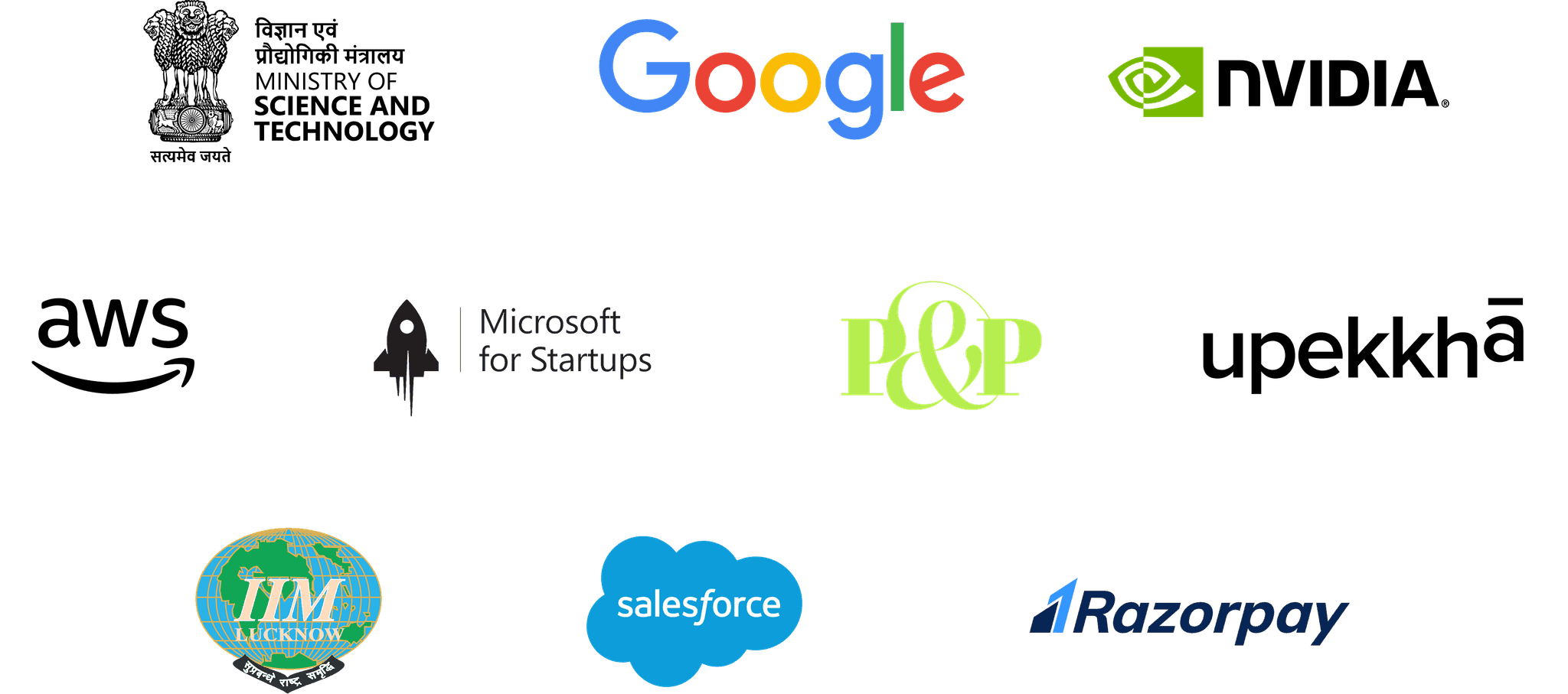 Backed by Ministry of Science and Technology, Google, NVIDIA, AWS, Microsoft for Startups, P&P, Upekkha, IIM Lucknow, Salesforce, and Razorpay