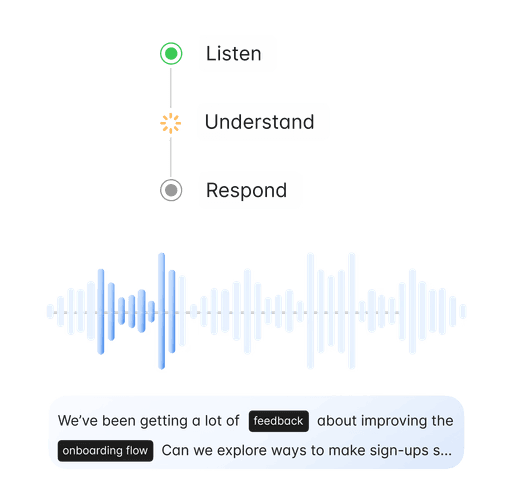 Listen & Talk